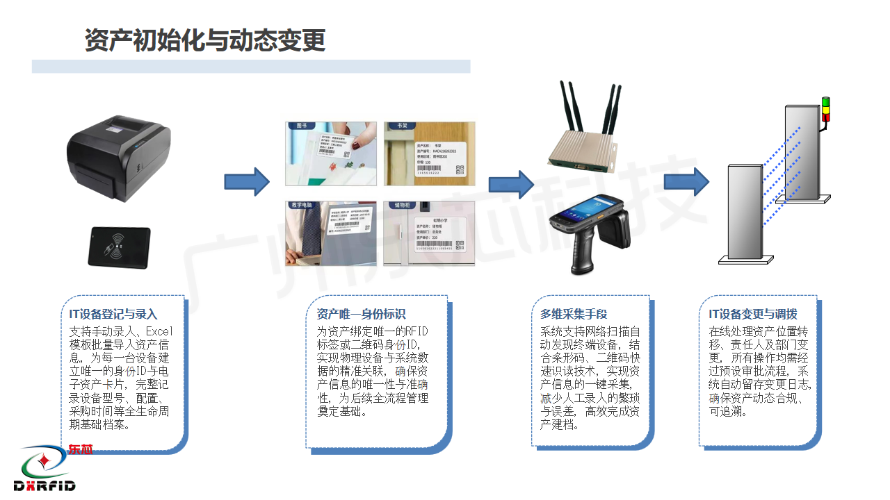 幻灯片10.png