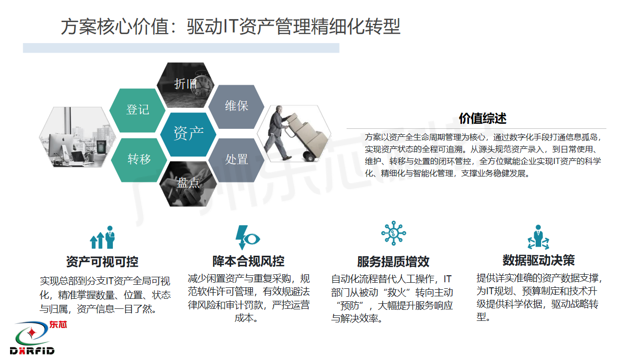 幻灯片15.png